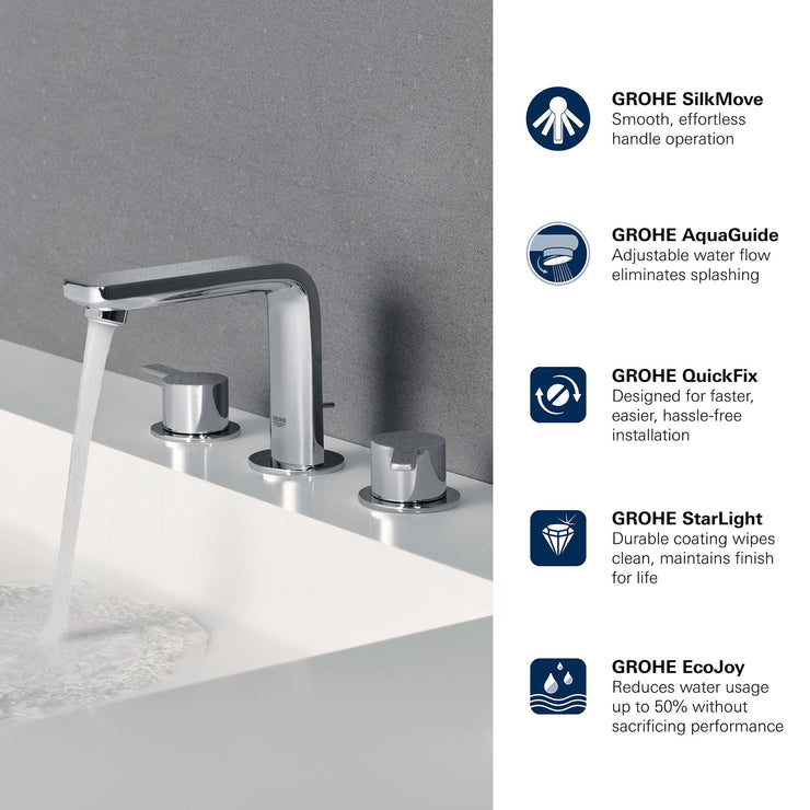 Grohe Lineare Widespread Bathroom Faucet