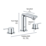 Grohe Lineare Widespread Bathroom Faucet